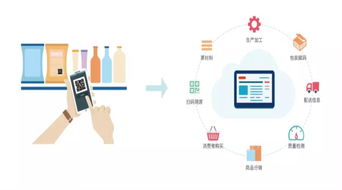 漫談物聯(lián)網(wǎng)的前世、今生與未來 技術(shù)服務(wù)演進之路