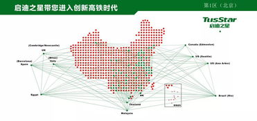 如何入選政府采購清單？新技術新產品了解一下——以5G通信技術服務為例
